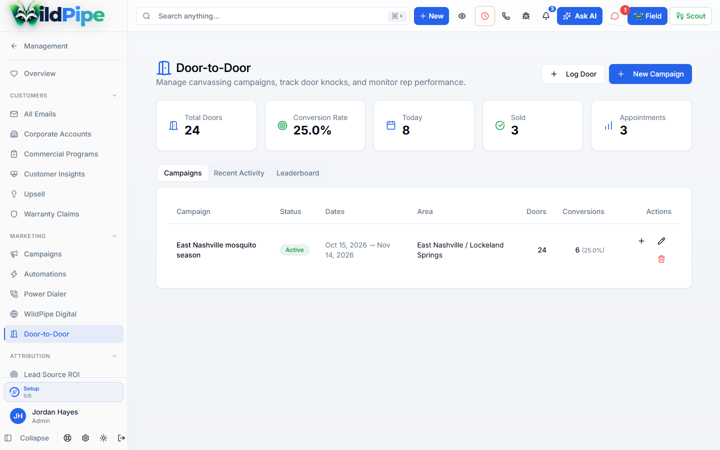 Door-to-Door Sales in WildPipe: a door-to-door campaign with doors knocked and results by rep