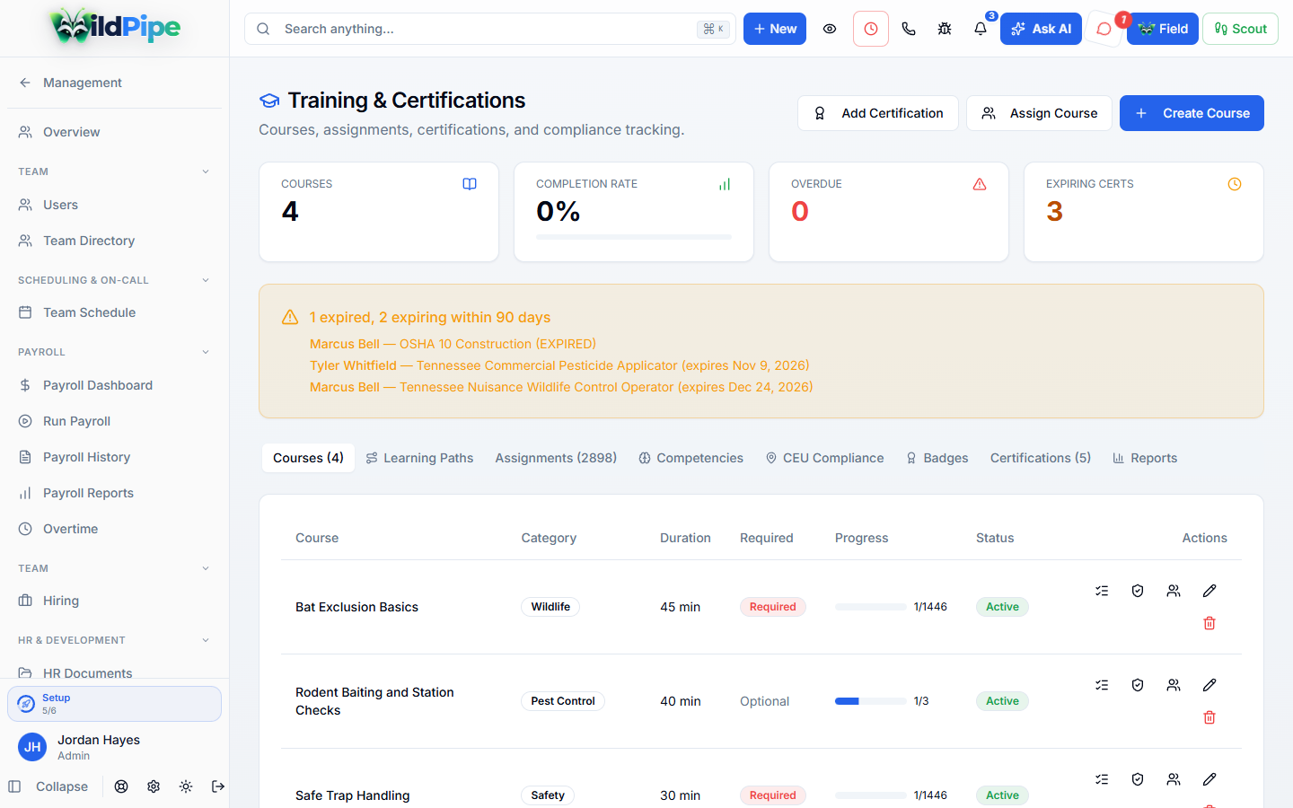 Training & Certificates, step 1 of 3: Courses and who has completed them.